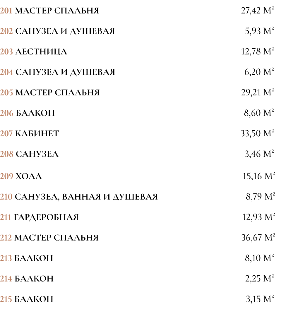flats