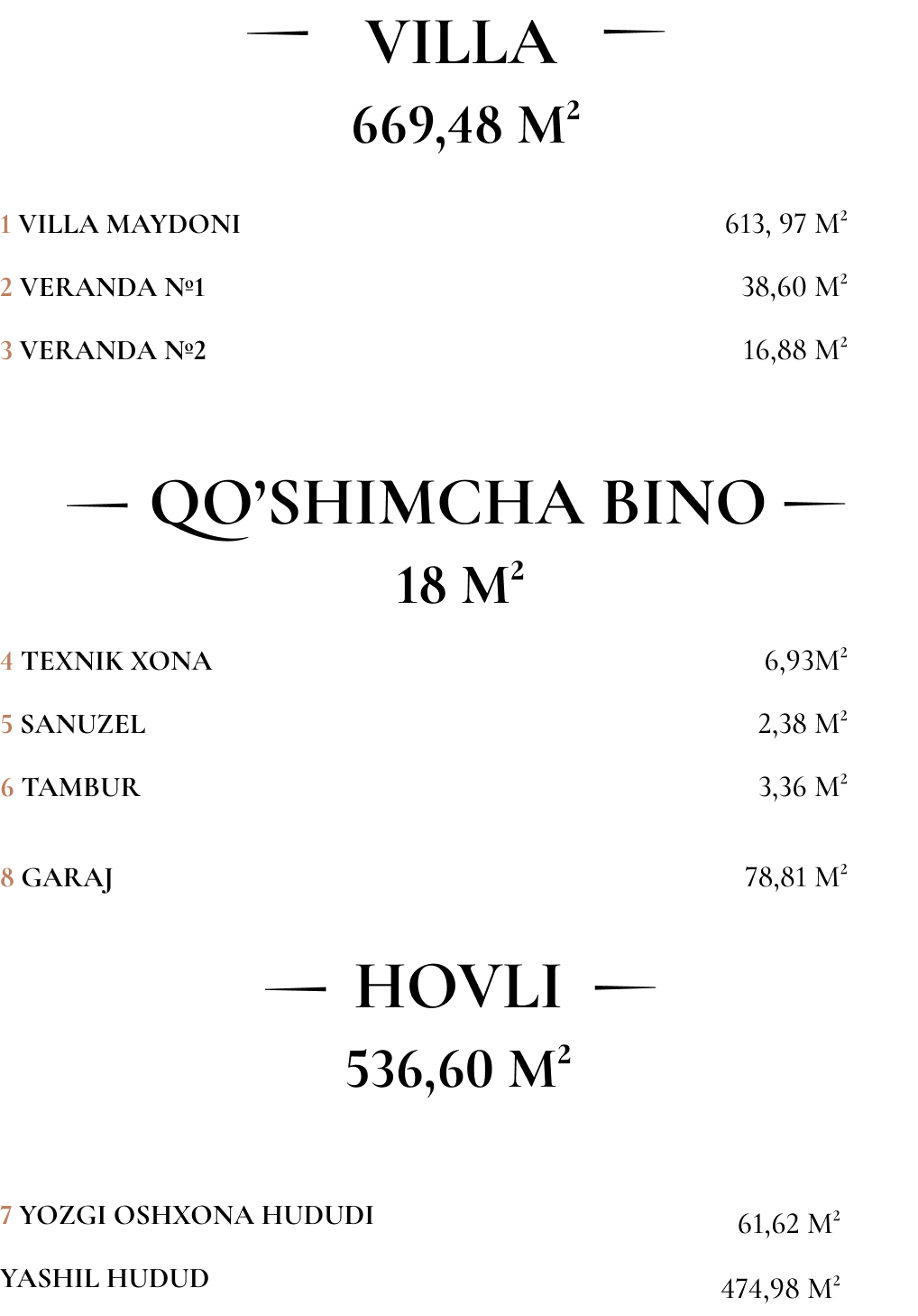 flats