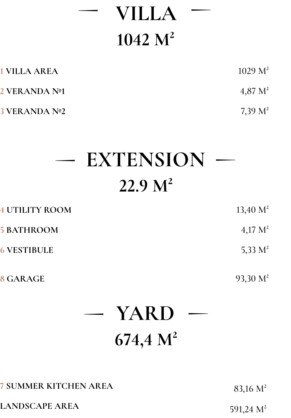 flats