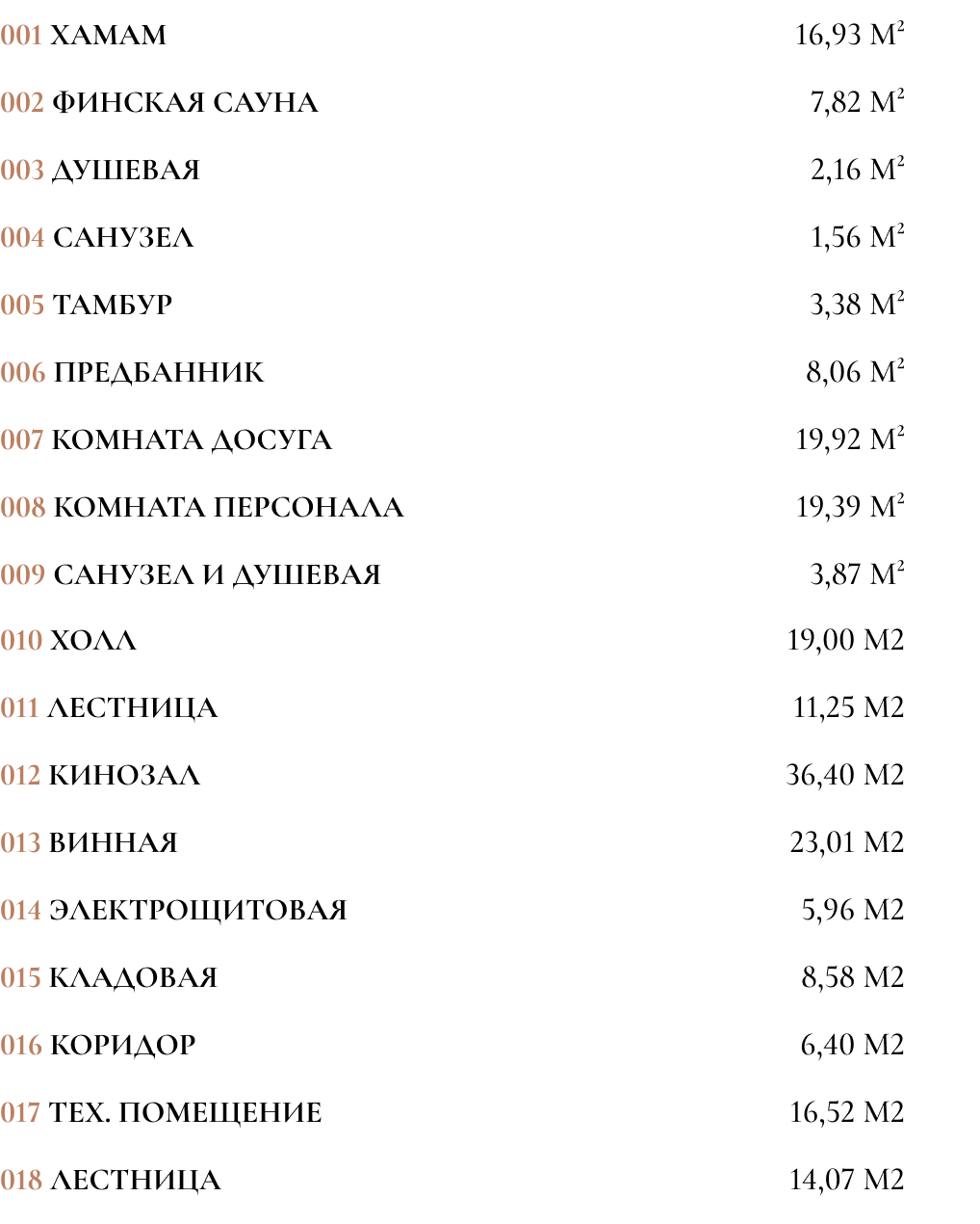 flats