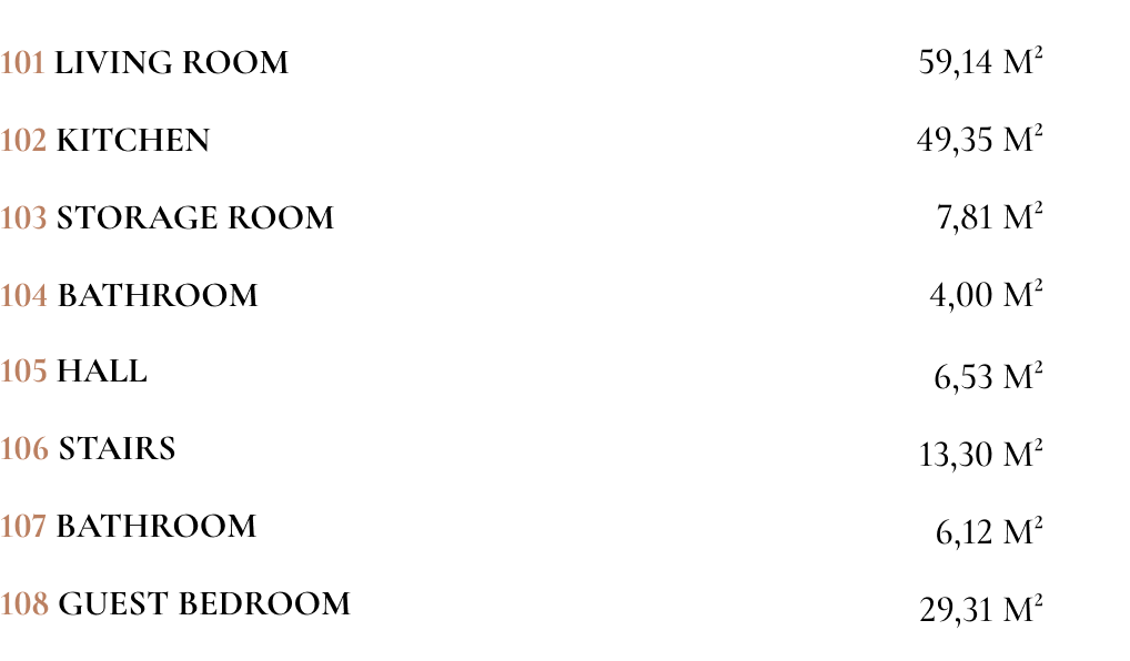 flats