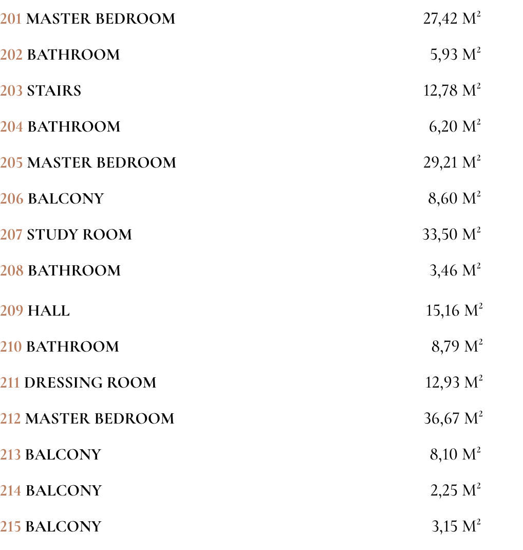 flats
